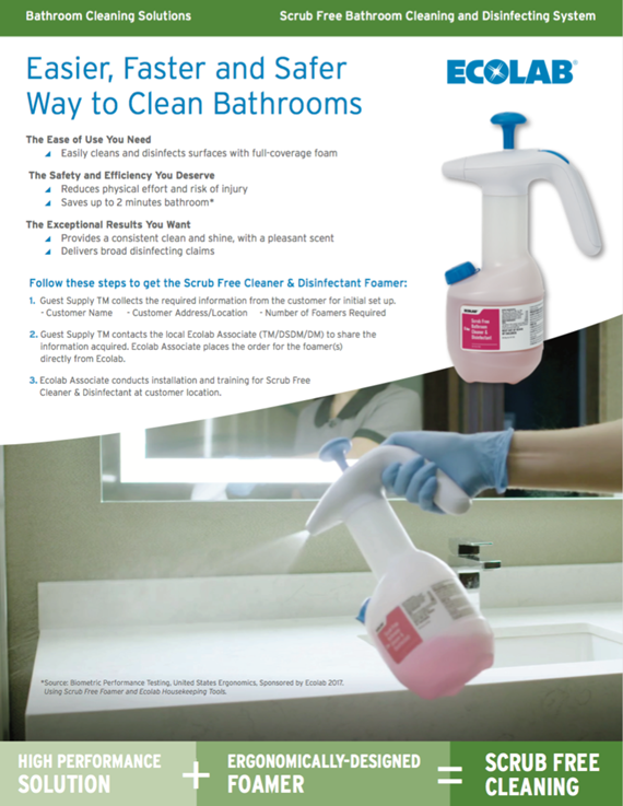 FACILIPRO Neutral Disinfectant Cleaner PourPak
