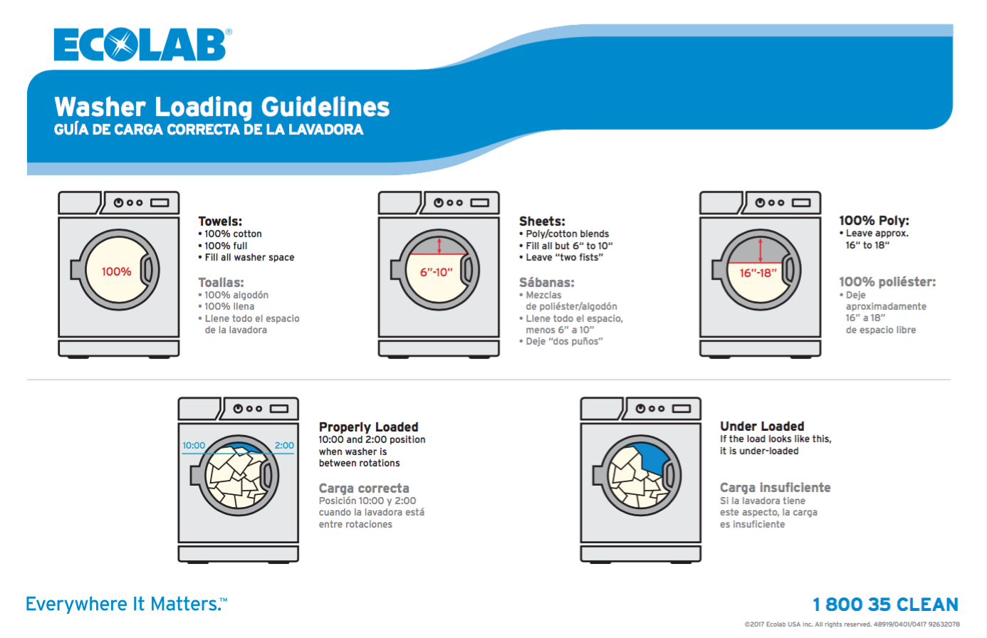 Printable Laundry Load Size Chart Printable Blank World
