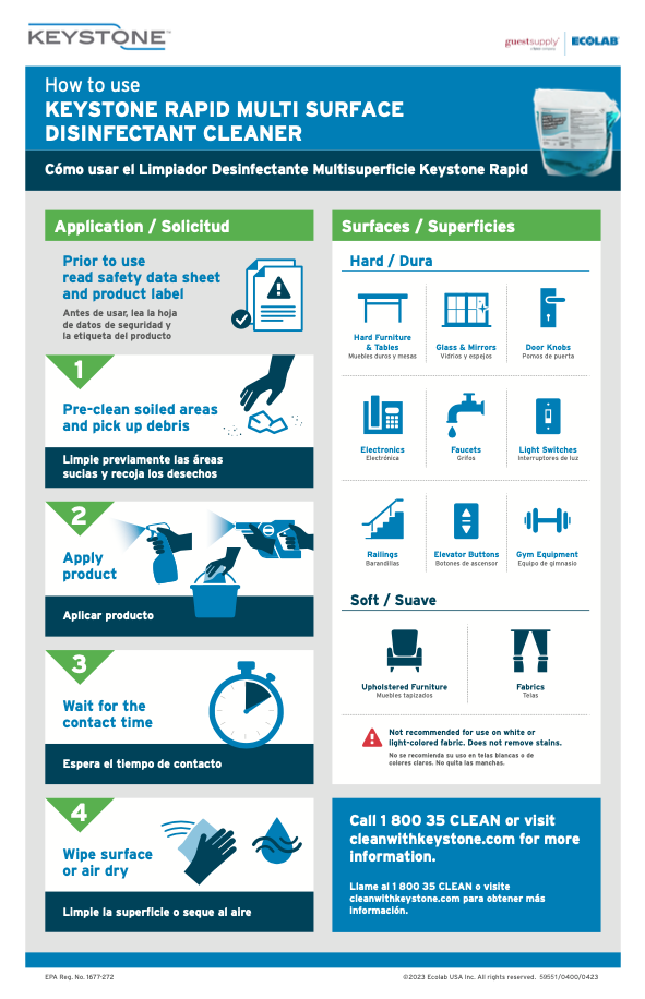 Keystone Rapid Multi Surface Disinfectant Cleaner Wall Chart