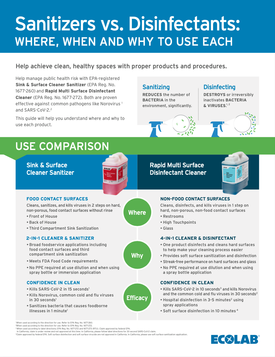 Front Court Wood Floor Finish  Phazer